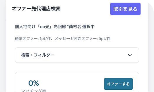 代理店の検索 & リサーチ